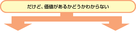 だけど、価値があるかどうかわからない